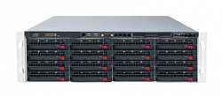 Фотография IP Видеосервер Линия NVR-256 Linux SuperStorage