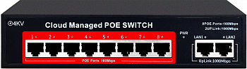 Коммутатор SPG-10/P8 Smart