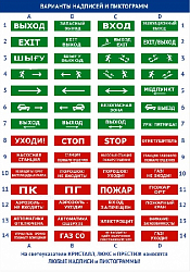 Крышка универсальная Электротехника и Автоматика "Газ! Не входи!" для ЛЮКС-12/24/220В