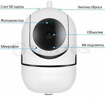 Фотография Tantos Камера iРотор Плюс