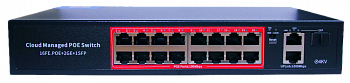 Коммутатор SPG-18/P16-1 Smart