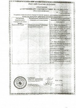 ВВГ нг 3х1,5 LS